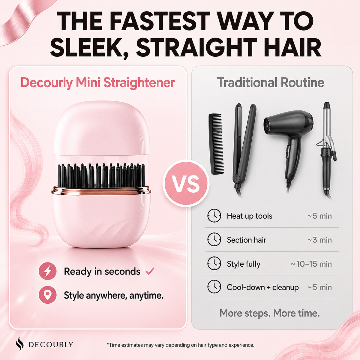 Pocket Hair straightner