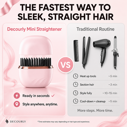 Pocket Hair straightner